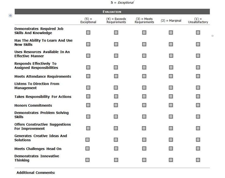 16 best Work Necessities images on Pinterest Business, Christmas - employee self evaluation forms free 16 best Work Necessities images on Pinterest Business, Christmas - employee self evaluation forms free