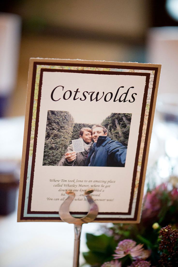 Best 25 Wedding Table Names Ideas On Pinterest Travel Themed Table Name