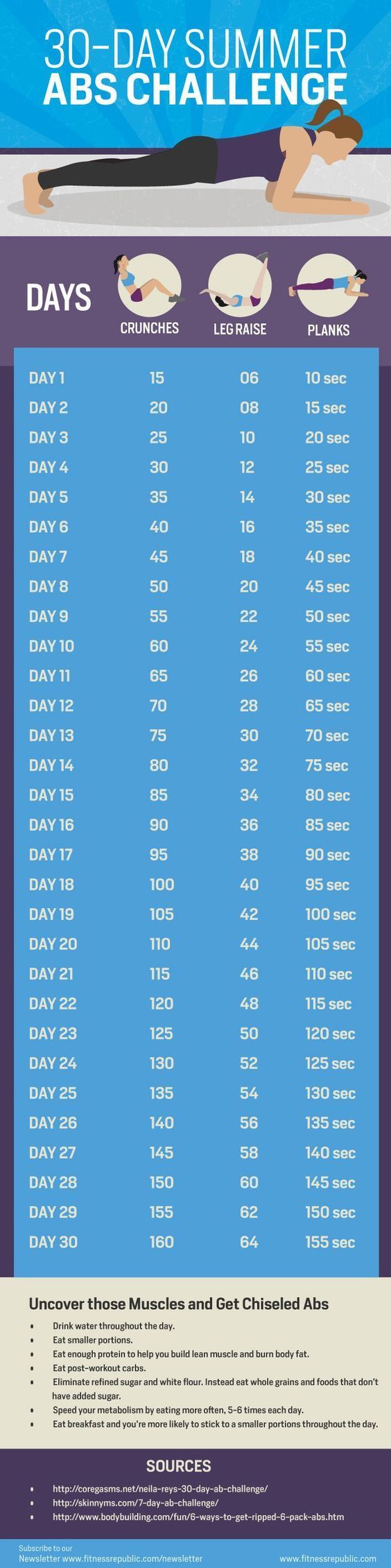 Make a weight loss calendar picture 3