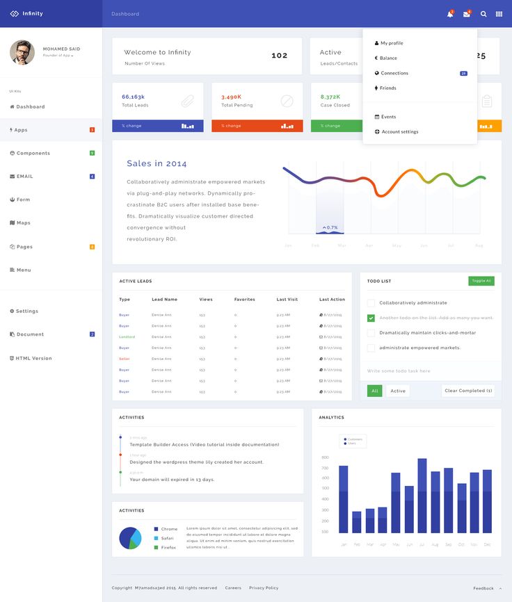 77 best qlikview images on Pinterest Dashboard design, Infographic - copy free blueprint design app 77 best qlikview images on Pinterest Dashboard design, Infographic - copy free blueprint design app