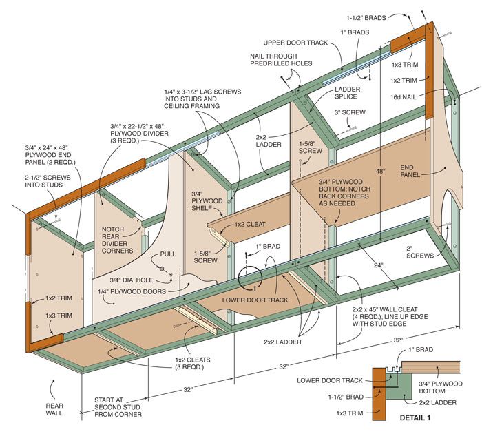 Best 25 Diy Garage Storage Cabinets Plans Ideas On Diy Garage Storage Cabinets Plans