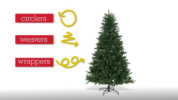 Decorating Christmas Tree Make Fuller Smaller Decorating Christmas Tree Make Fuller Smaller