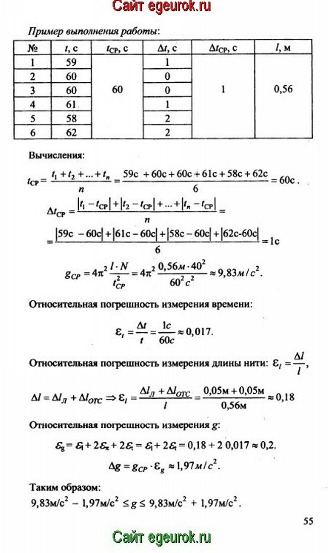 Лабораторные работы контрольные задания физика 10 класс онлайн форекс легенд