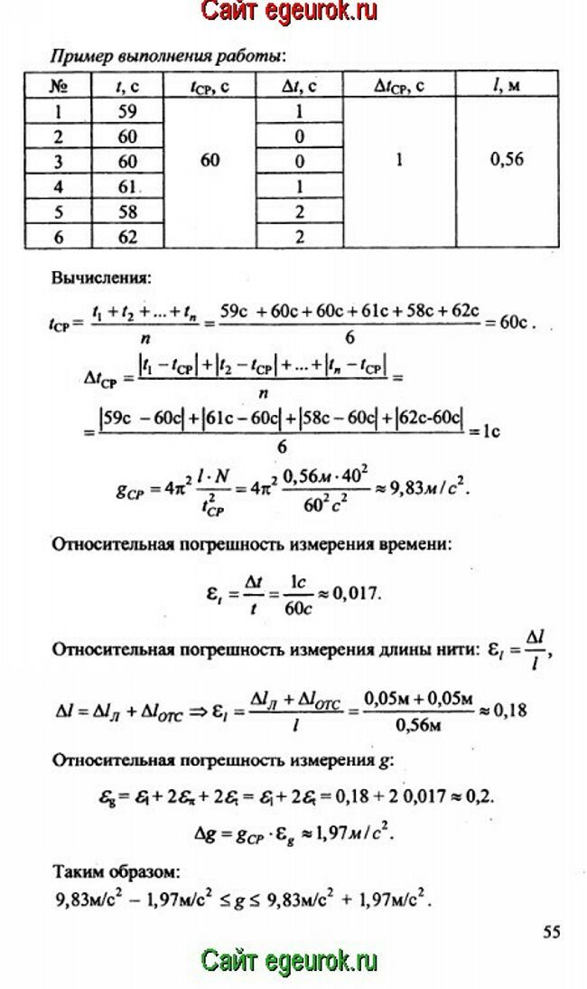 Губанов в.в физика 9 класс лабораторные работы контрольные задания