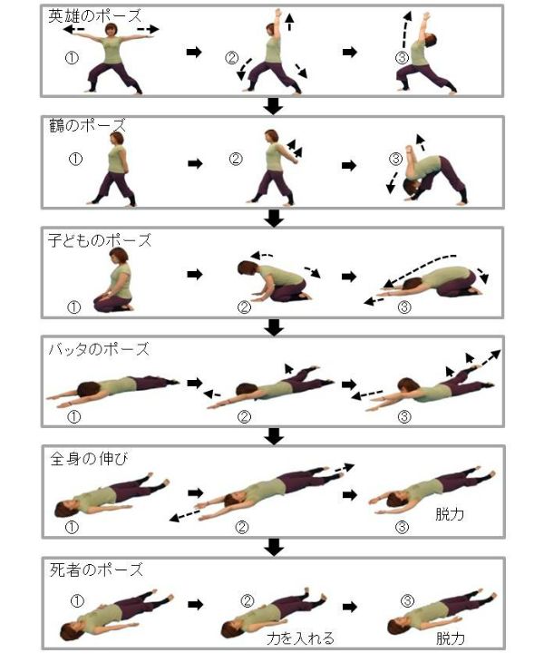 更年期に就寝前のストレッチが効く ヨガやストレッチなどのエクセサイズを習慣的に行なわれている方も多いかと思いますが 寝る前に10分程度のストレッチを行うことで更年期症状や抑うつに優れた効果を発揮することが医科学的に証明されました ちなみに更年期 更年期に就寝前のストレッチが効く ヨガやストレッチなどのエクセサイズを習慣的に行なわれている方も多いかと思いますが 寝る前に10分程度のストレッチを行うことで更年期症状や抑うつに優れた効果を発揮することが医科学的に証明されました ちなみに更年期