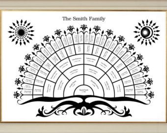 where can i buy a family tree chart