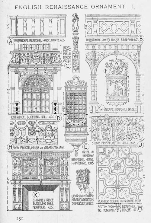 Characteristics of Romanesque Architecture (II) Architectural - fresh architecture blueprint posters Characteristics of Romanesque Architecture (II) Architectural - fresh architecture blueprint posters