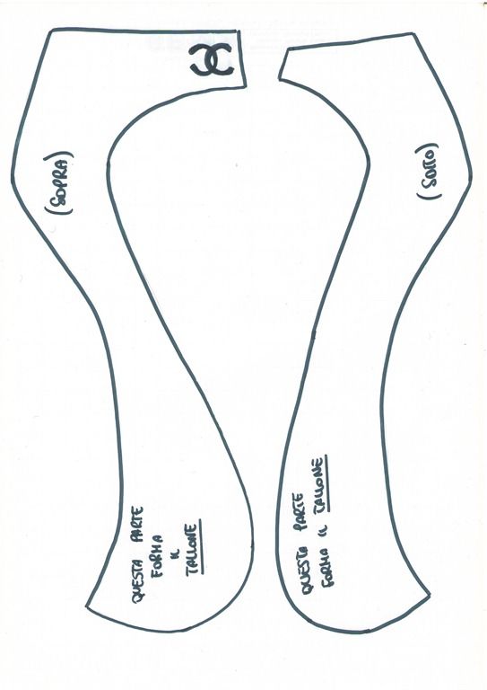 fondant high heel template immagine0001 jpg 543 215 768 pixeles pasteles fondant high heel template immagine0001 jpg 543 215 768 pixeles pasteles