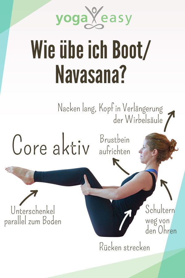 Yoga-Anatomie 3D: Das Boot – Navasana