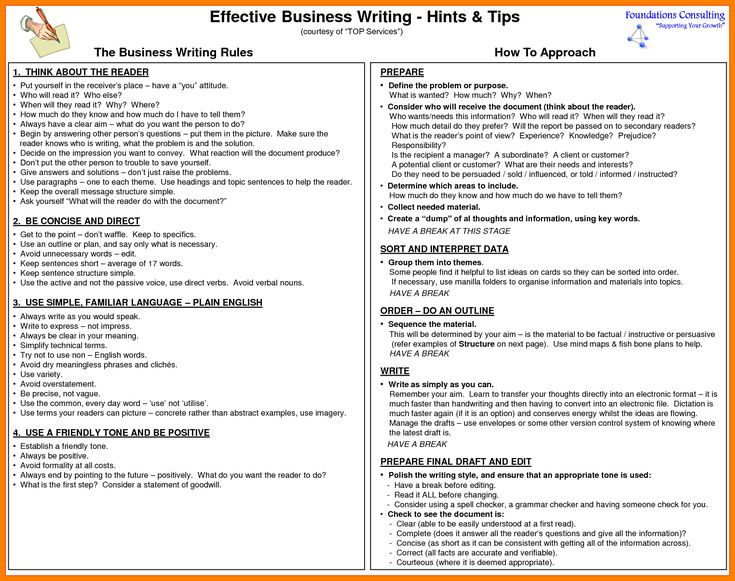 The 25+ best Report writing format ideas on Pinterest Report - how to write a summary analysis and response The 25+ best Report writing format ideas on Pinterest Report - how to write a summary analysis and response
