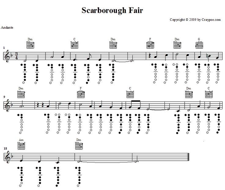 8 best recorder scales and fingerings images on Pinterest Sheet - recorder finger chart 8 best recorder scales and fingerings images on Pinterest Sheet - recorder finger chart