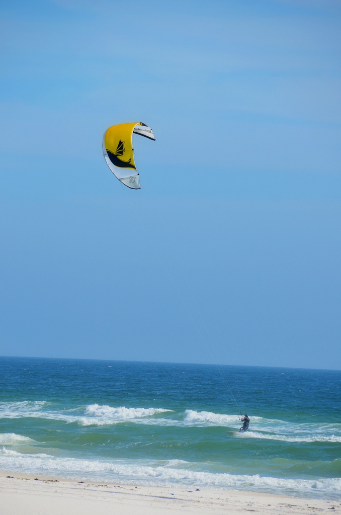 Parasailing In Santa Rosa Beach Florida Parasailing In Santa Rosa Beach Florida