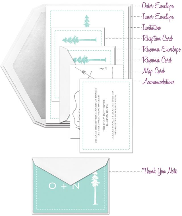 Invitations By Dawn Answers The Question How Do I Emble My Invitations By Dawn Answers The Question How Do I Emble My Invitation Suite Wedding Pinterest And