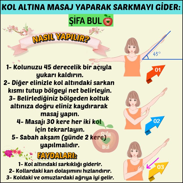 Guzellik Panosundaki Pin Guzellik Panosundaki Pin