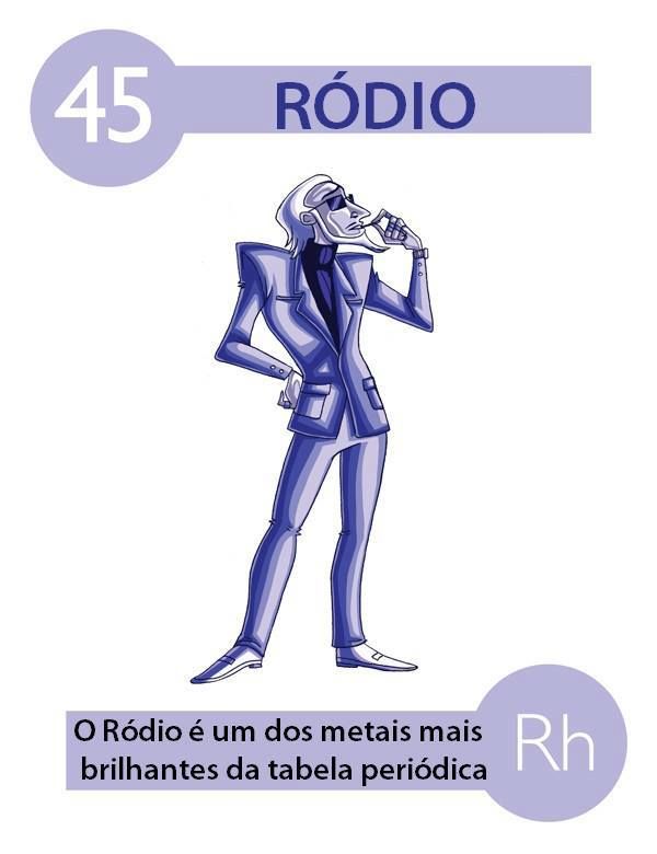 85 best elementos quimicos images on Pinterest Chemistry - new tabla periodica de los elementos quimicos vanadio 85 best elementos quimicos images on Pinterest Chemistry - new tabla periodica de los elementos quimicos vanadio