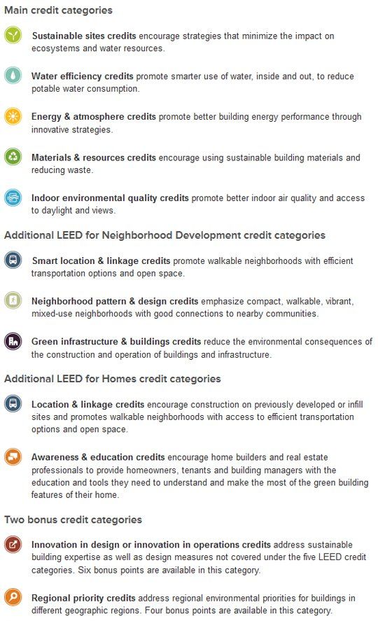 Best 25+ Leed certification ideas on Pinterest Leed certified - certificate of construction completion Best 25+ Leed certification ideas on Pinterest Leed certified - certificate of construction completion