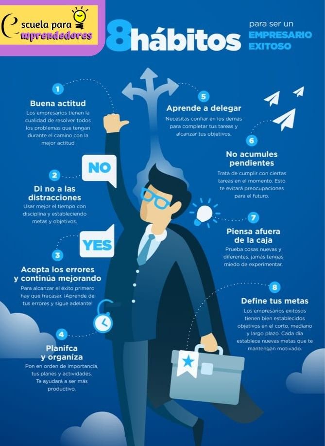 Pin De Mariajo Hernandez En Rrhh 4 0 Motivación Laboral Emprendedor Aprender A Redactar