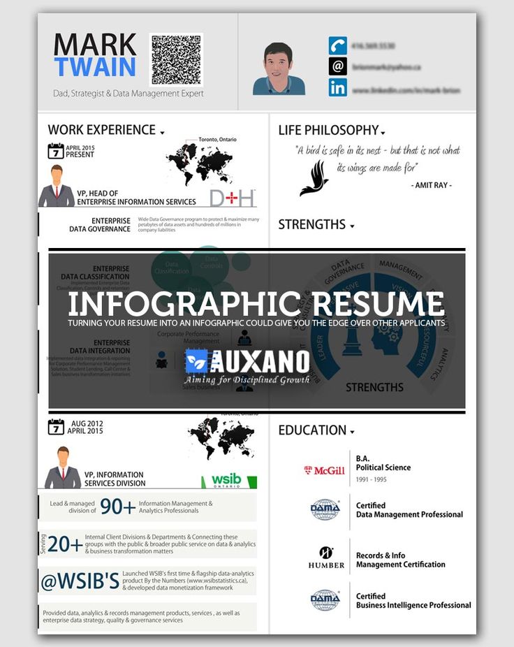 11 best Infographic Resume Services images on Pinterest Awesome - resume services 11 best Infographic Resume Services images on Pinterest Awesome - resume services