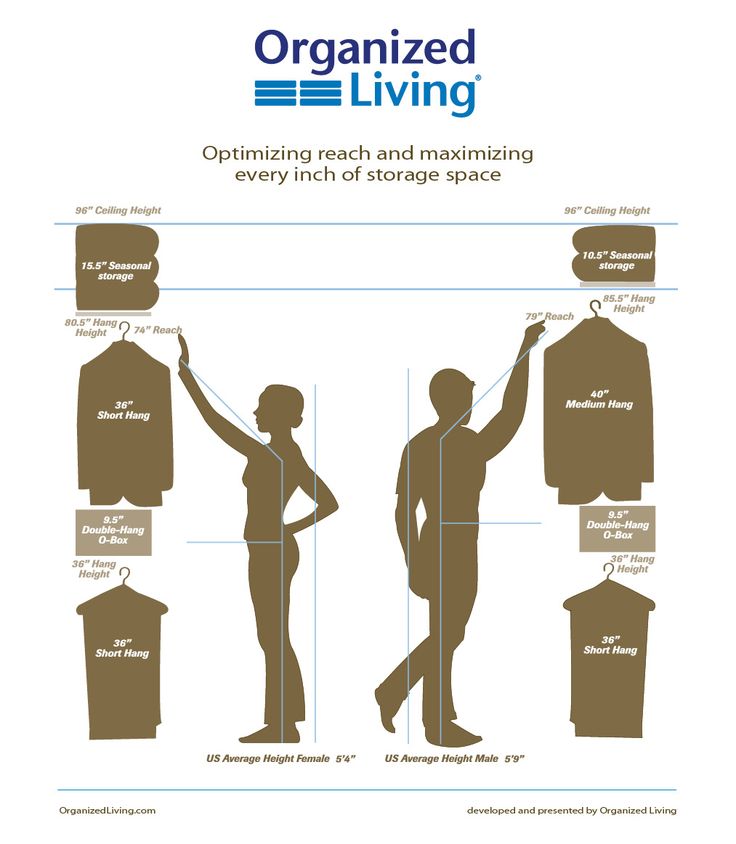 Maximize Your Closet Space Ultimate Guide maximize-your-closet-space-ultimate-guide