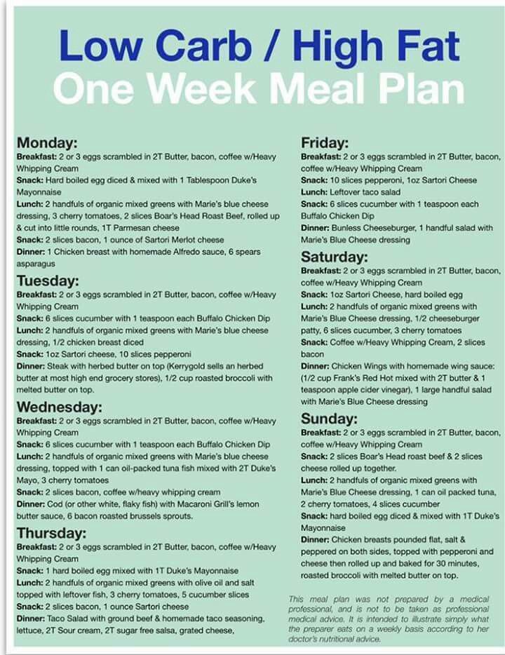 https paleo diet menu blogspot com weekly meal plan more happy