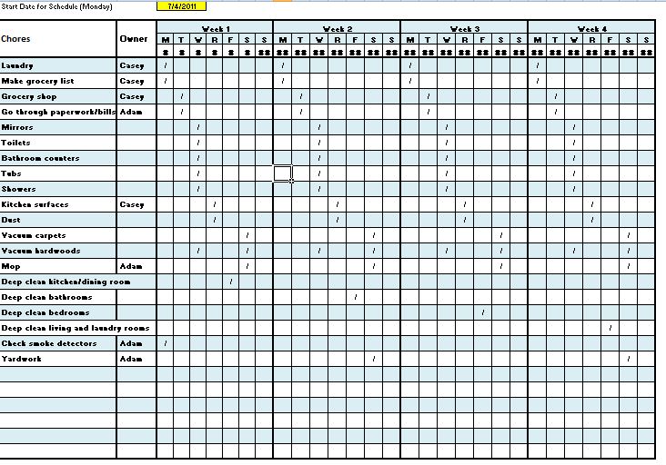 Cleaning Checklist Forms Image Cleaning schedule templates, Schedule Cleaning Checklist Forms Image Cleaning schedule templates, Schedule