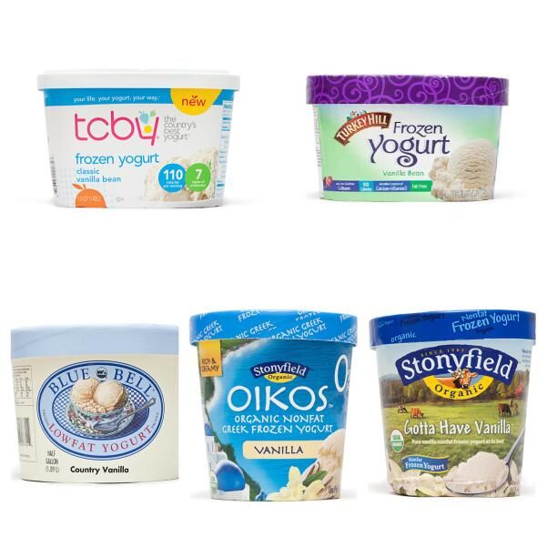 America S Test Kitchen Ice Cream Recipes America S Test Kitchen Ice Cream Recipes