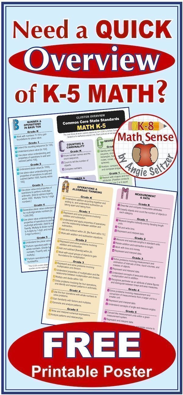 FREE Grades K5 MATH CURRICULUM OVERVIEW Math Standards Made Easy FREE Grades K5 MATH CURRICULUM OVERVIEW Math Standards Made Easy