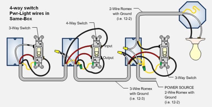 M U00e1s De 25 Ideas Incre U00edbles Sobre Electrical Switch Wiring