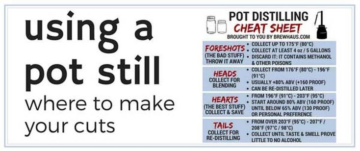 pin on buzz alcohol distillation temperature chart
