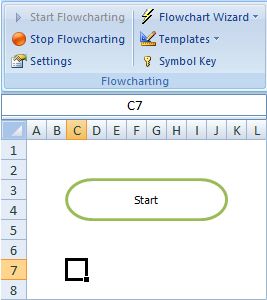 make free flow charts make free flow charts