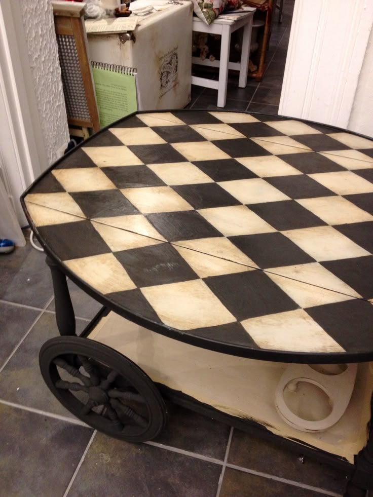 Annie Sloan Chalk Paint On Metal Carts Annie Sloan Chalk Paint On Metal Carts