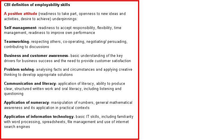 22 best Employability Skills images on Pinterest Career planning - list of skills 22 best Employability Skills images on Pinterest Career planning - list of skills