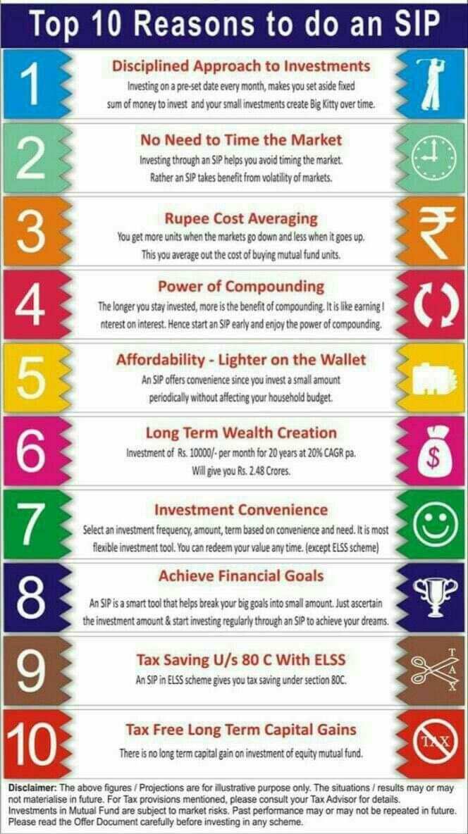 Pin On Insurance In India
