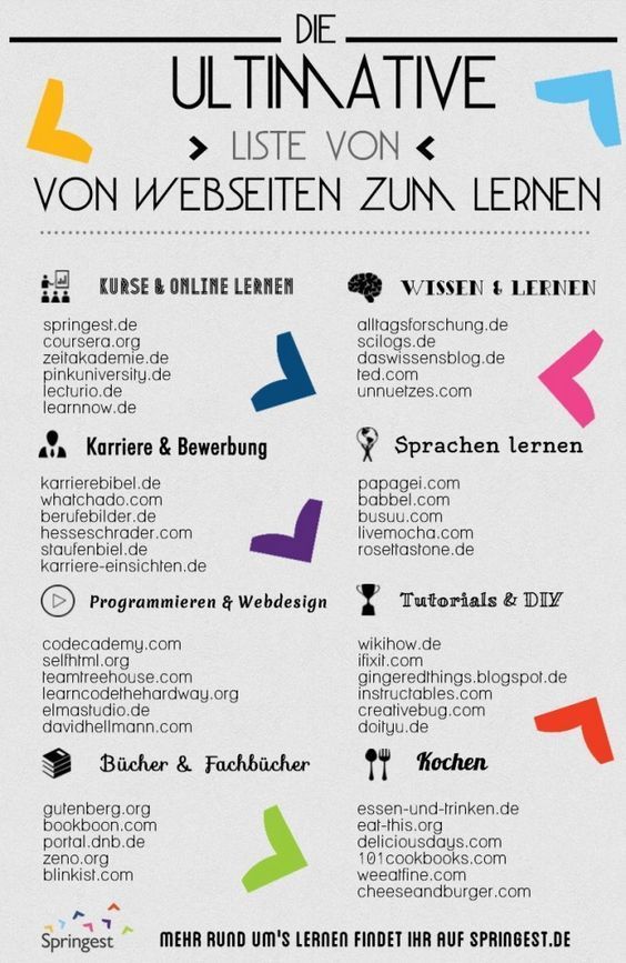 Englisches wort für kennenlernen