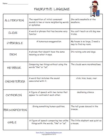 1229 best Education images on Pinterest Gym, Learning and Reading - time off request form sample 1229 best Education images on Pinterest Gym, Learning and Reading - time off request form sample