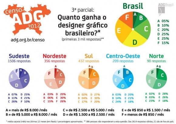 Tcc multiparentalidade 2019 Tcc multiparentalidade 2019