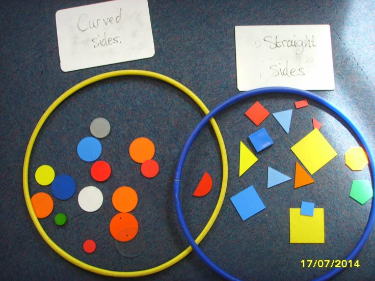 sorting shapes 2d shapes activities 3d shapes venn diagram games for kids
