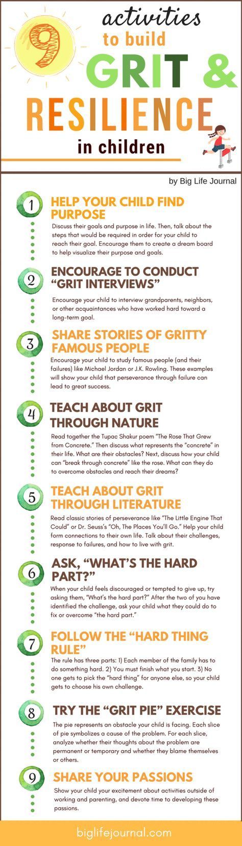 Best 25+ Social work journal ideas on Pinterest Social work - mental health social worker sample resume Best 25+ Social work journal ideas on Pinterest Social work - mental health social worker sample resume