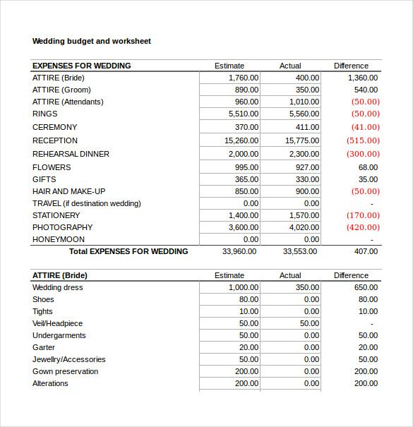 wedding budget excel spreadsheet template