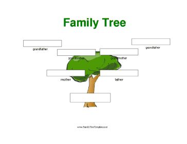 family tree with cousins template