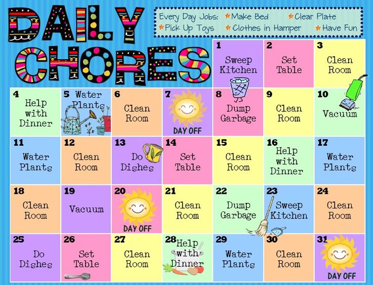 chore carts