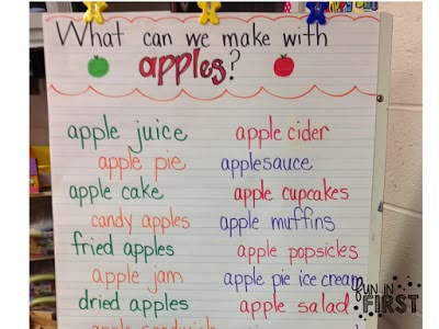 how to use apple classroom in kindergarten how to use apple classroom in kindergarten