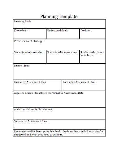 Lesson Plan Template With Objectives And Standards 14 Best Learning Targets Objectives Images On Sle Lesson Plan Template