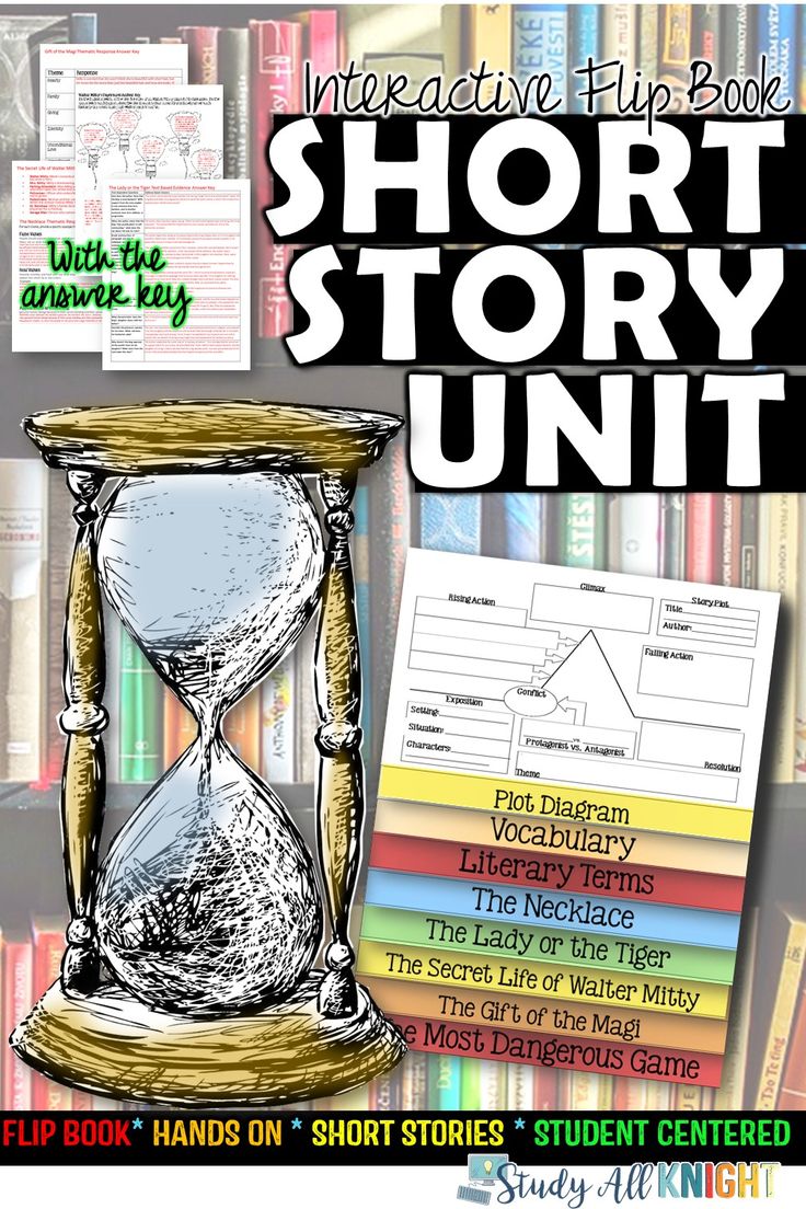 Observation Worksheet Observation Worksheet