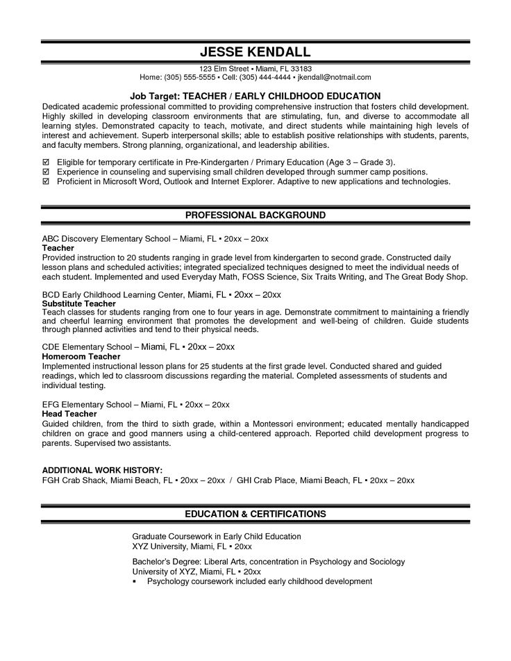 google employee resumes