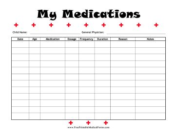 medication list template free