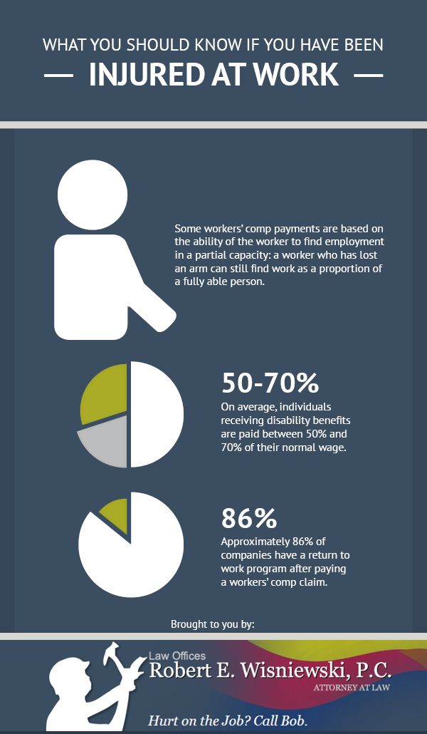 9 best Infographics images on Pinterest Info graphics - return to work medical form 9 best Infographics images on Pinterest Info graphics - return to work medical form