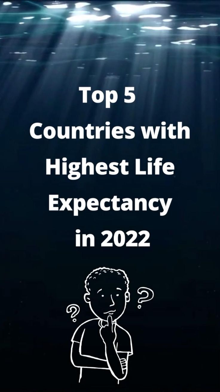 Top 5 Countries with Highest Life expectancy in 2022 | Life quotes