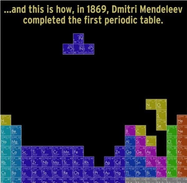 12 best Funny Periodic Tables images on Pinterest Periodic table - best of periodic table s 12 best Funny Periodic Tables images on Pinterest Periodic table - best of periodic table s