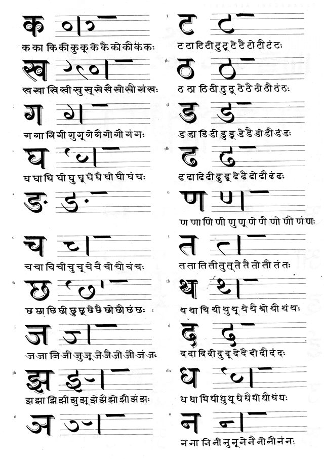 29 best Calligraphy images on Pinterest Typography, Fonts and - sanskrit alphabet chart 29 best Calligraphy images on Pinterest Typography, Fonts and - sanskrit alphabet chart